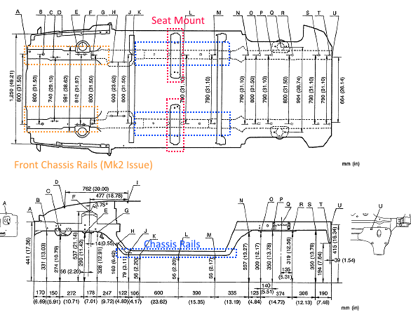 Chassis Diagram